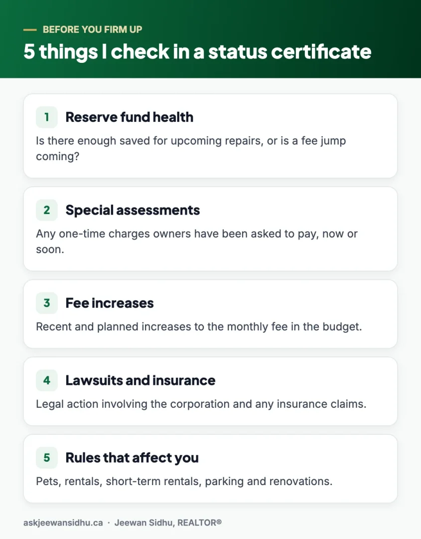 Status certificate checklist for buyers of condos for sale in Cambridge